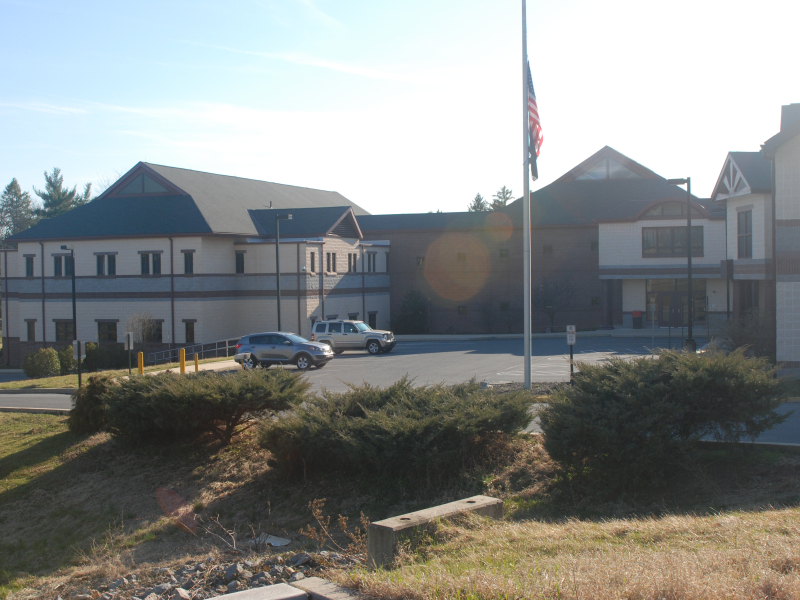 Migrated automatically.