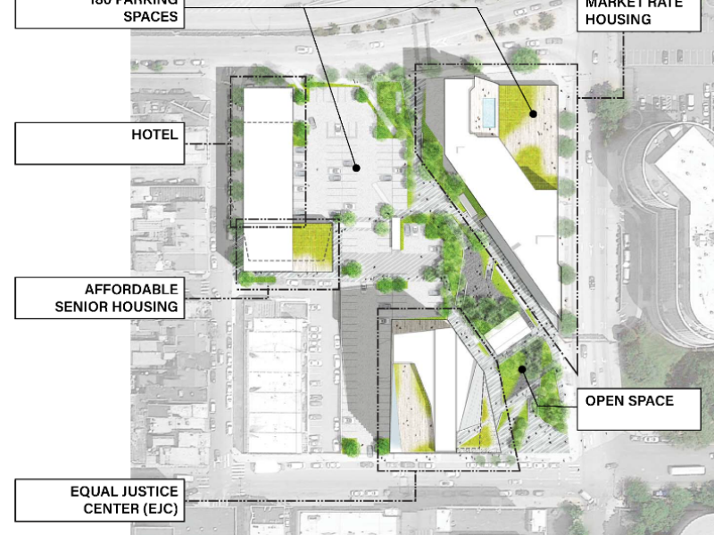 Migrated automatically.